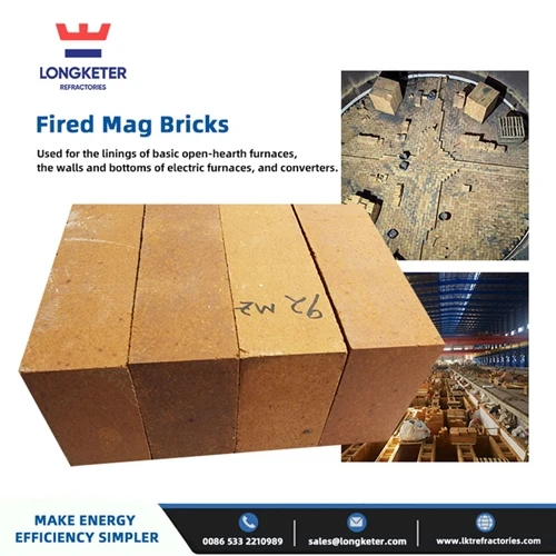 Fired Mag Bricks Għal Fran U Konvertituri